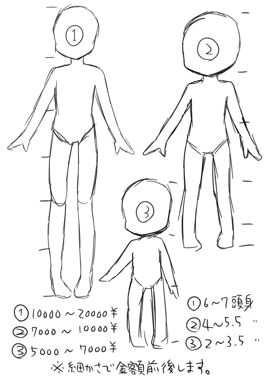 イラスト制作します 女の子のイラスト（オリジナル含む）描きます！ イメージ2