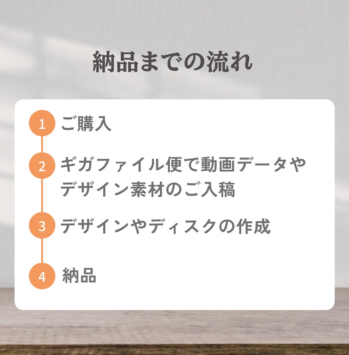 レーベル印刷したDVDを作成いたします 想い出に残る結婚式・卒園式の記念DVD作ります イメージ6