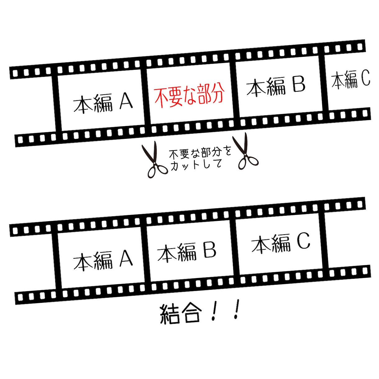 動画のちょっとした編集作業をします 撮影動画の切り出し、傾き補正、色味調整など イメージ2