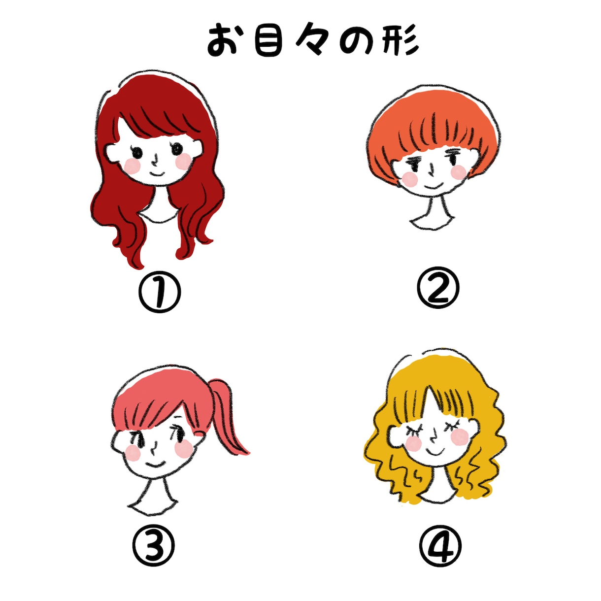 あなただけのイラスト描きます 1枚1枚丁寧にヒアリングして描きます( ¨̮ ) イメージ8