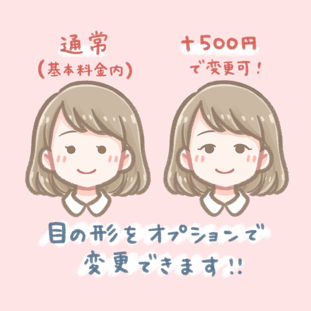 特定されにくいゆるゆるな似顔絵描きます ゆるくてシンプル！柔らかい雰囲気に◎アイコン、ブログなどに！ イメージ2