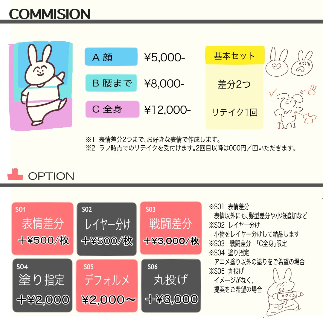 アイコンや動画用、立ち絵のイラスト全般お描きします 配信、ヘッダー、立ち絵、アニメ風のイラストで制作します！ イメージ10