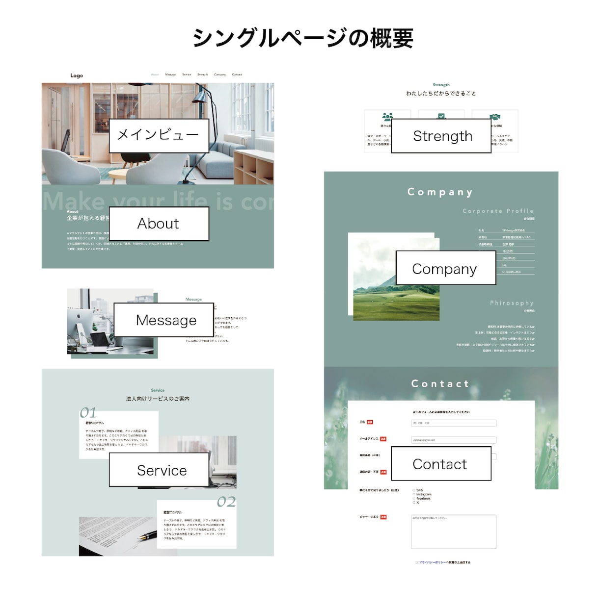 Wordpressにて1ページサイト制作いたします 起業したてで忙しい方へ。掲載文量が少なくても大丈夫！ イメージ5