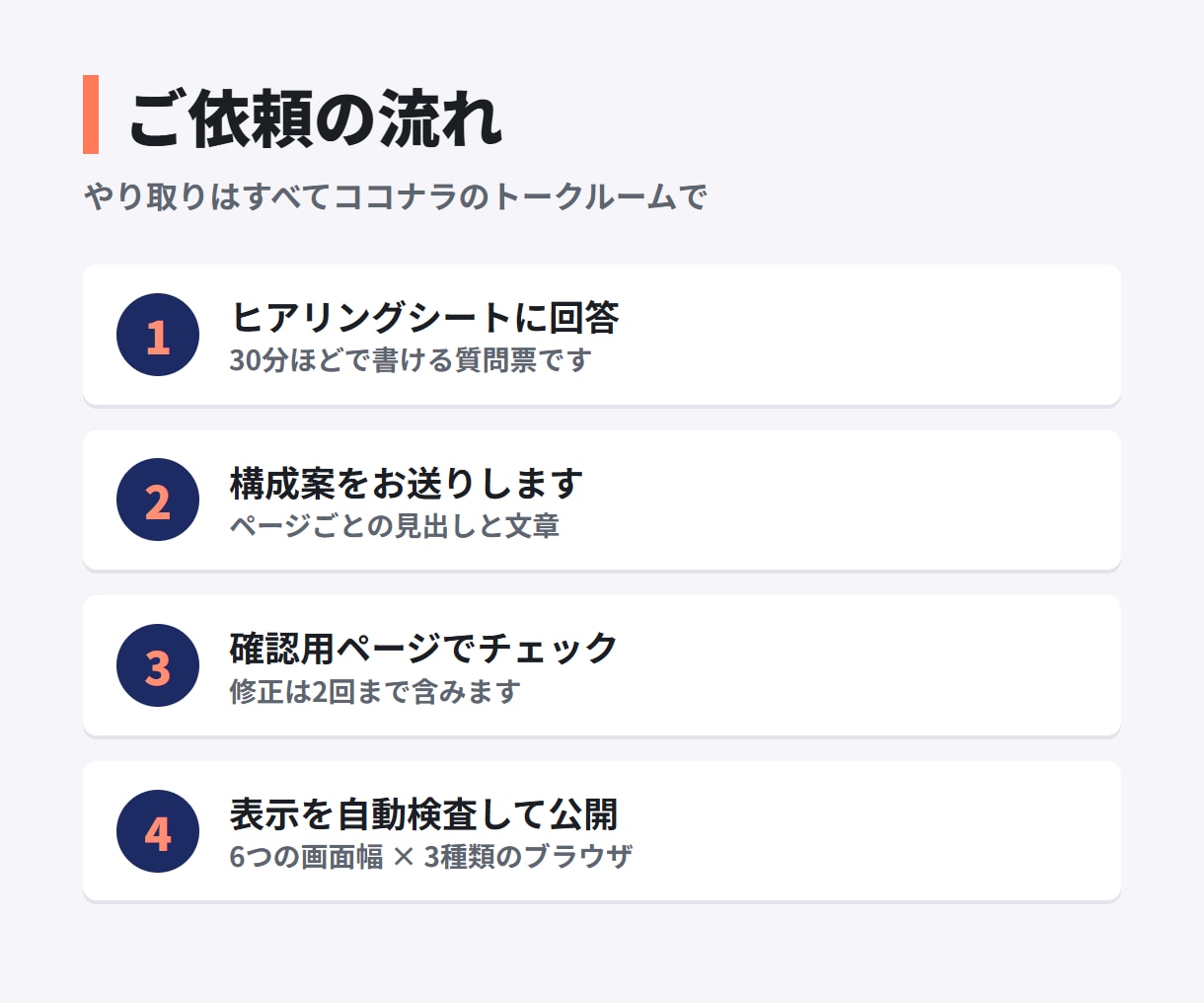 中小企業・個人事業主の伝わるホームページを作ります 強みと人柄を、お客様に届く構成と言葉で形にします イメージ3