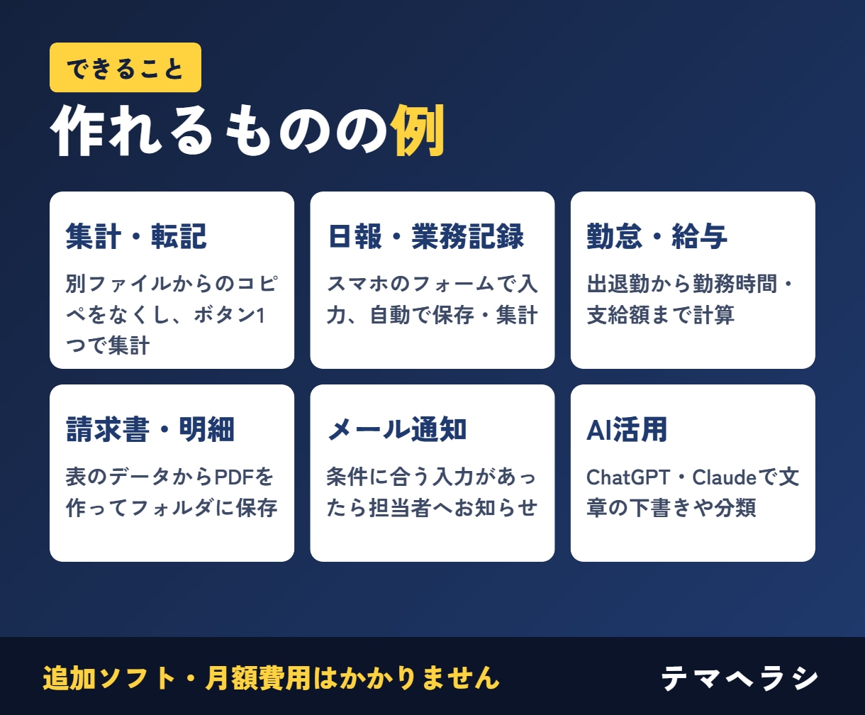 GASとスプレッドシートで毎日の手作業自動化します 集計・転記・日報・勤怠・請求書づくり。スマホ入力から自動集計 イメージ3