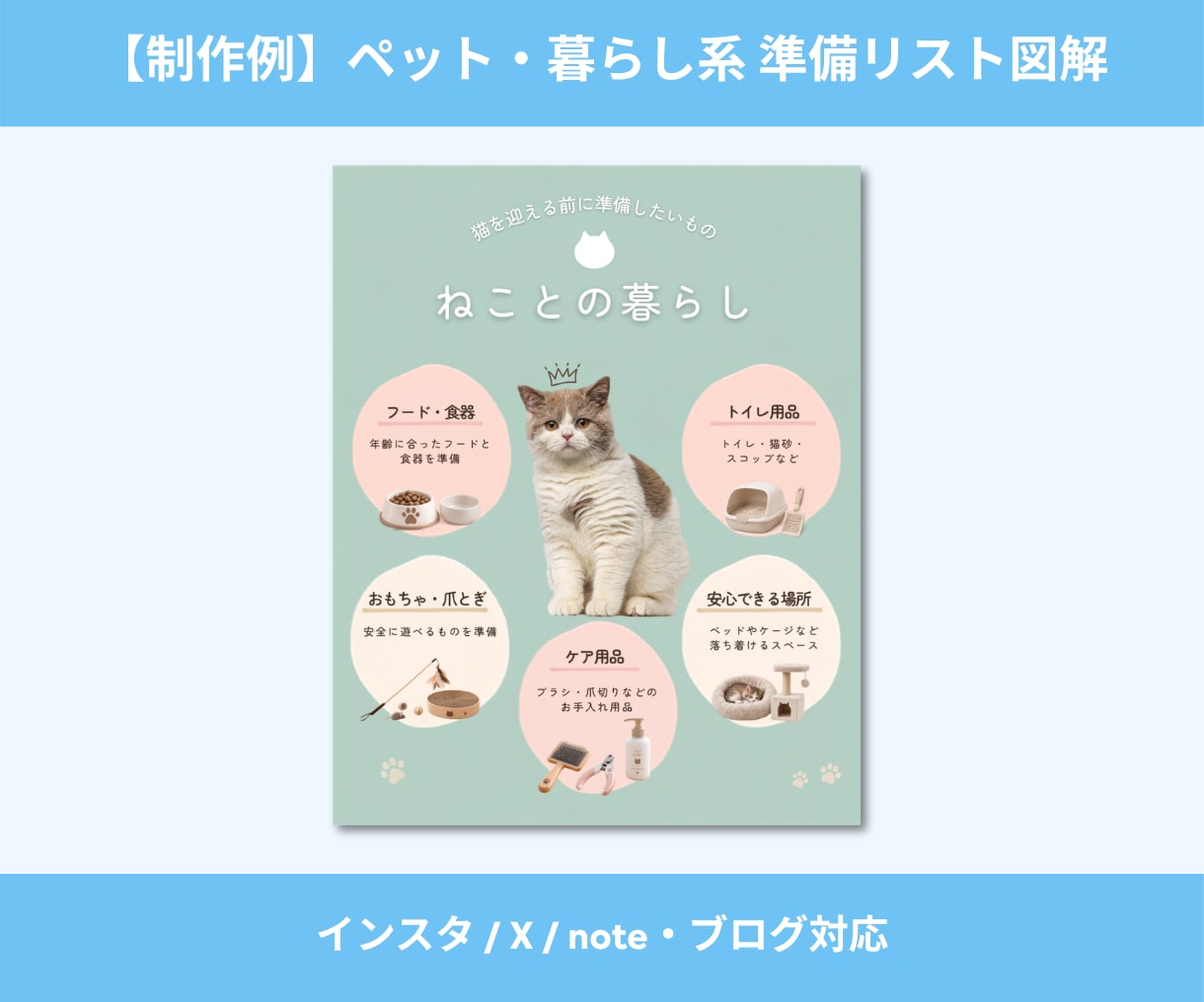 文章やメモをそのまま図解！伝わるデザインにします パッと目を惹く図解に！ブログ・SNS・資料に使える イメージ7
