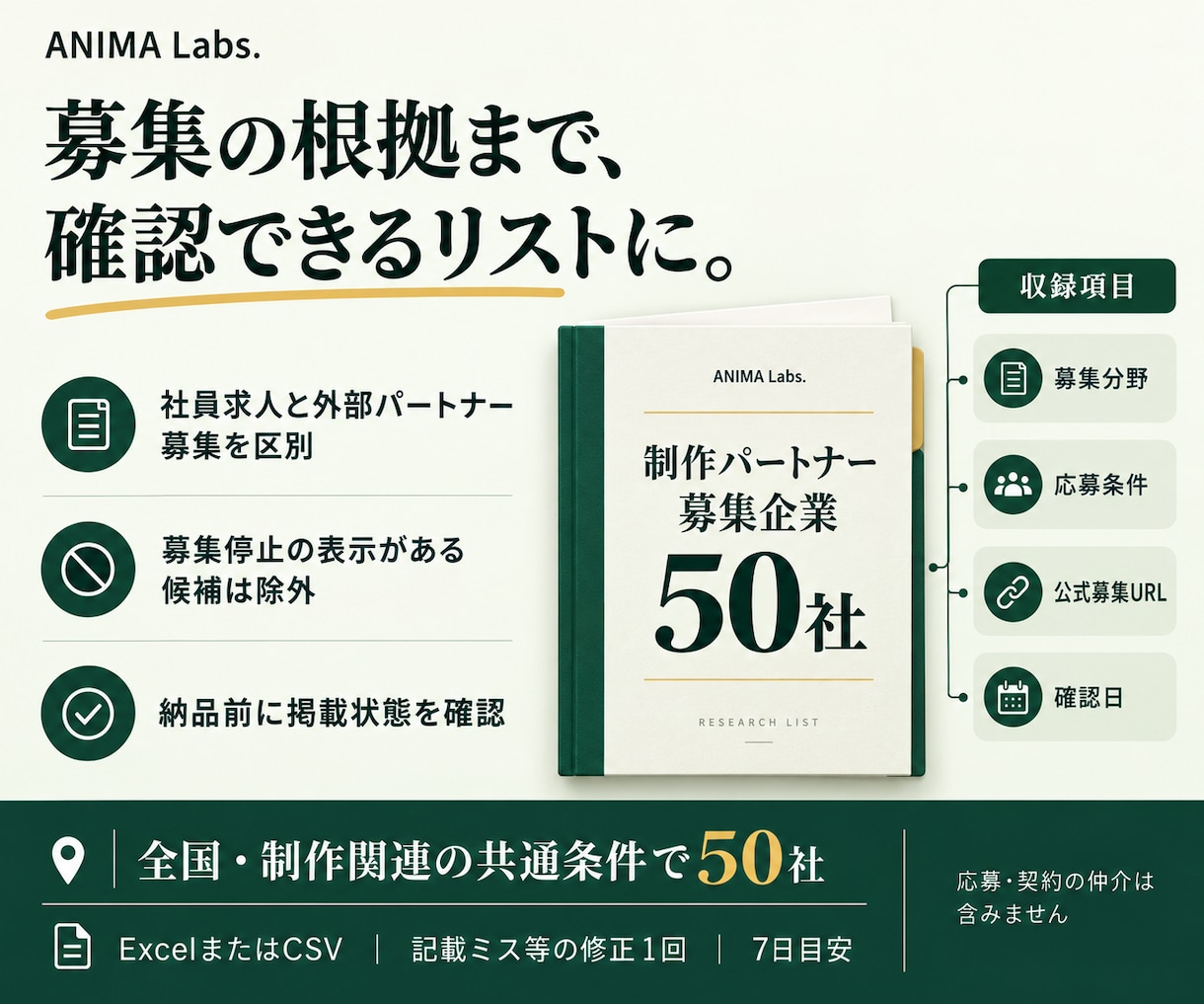 営業リスト50社｜制作パートナー募集を調べます 募集分野・公式の募集URL・確認日付きで納品 イメージ2