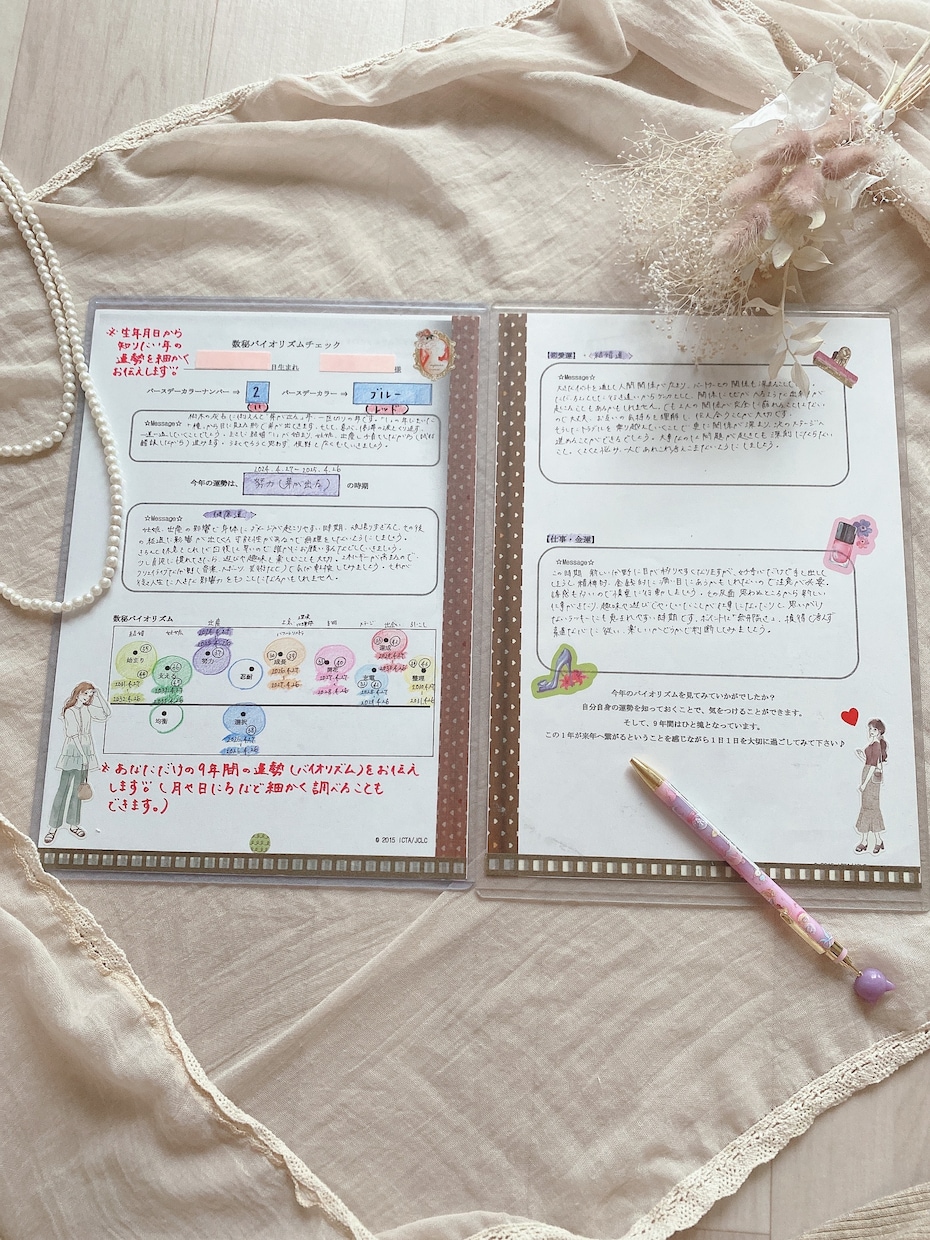 数秘術であなたの9年間の運勢占います 全て手書き診断シートであなただけのお守りに♡ イメージ2