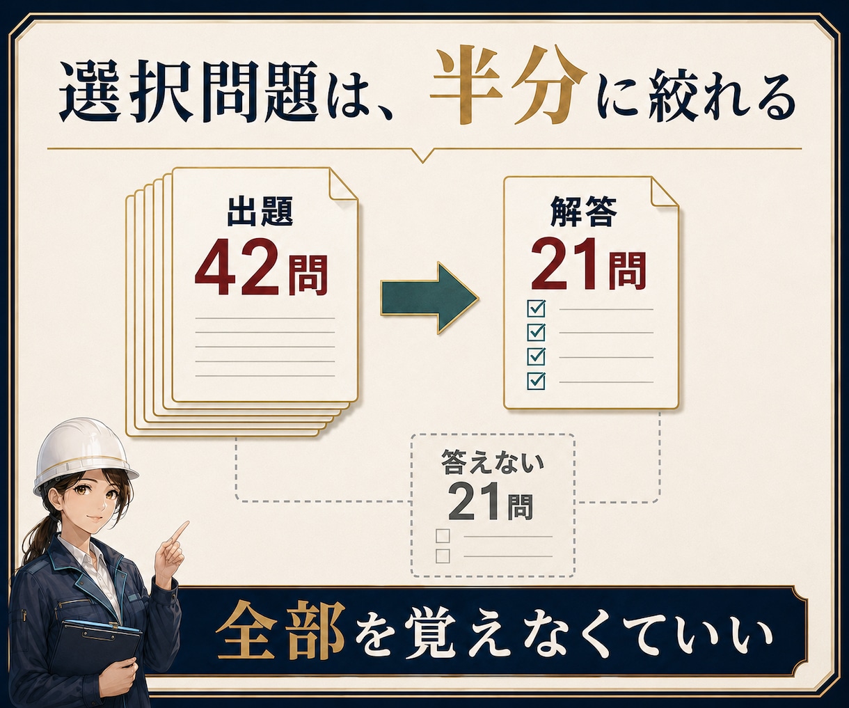R8二級土木 一次検定（後期）の勉強。半分にします 過去14回・879問分析ノート/R8二級土木（後期）模擬試験 イメージ7