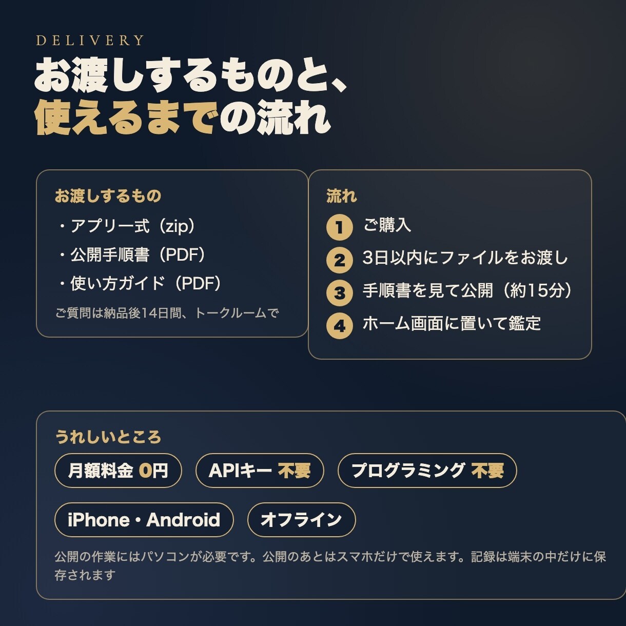 占い師向け本格四柱推命鑑定アプリを納品します 命式・鑑定書PDF・吉日・SNS運勢｜先着5名3,000円 イメージ5