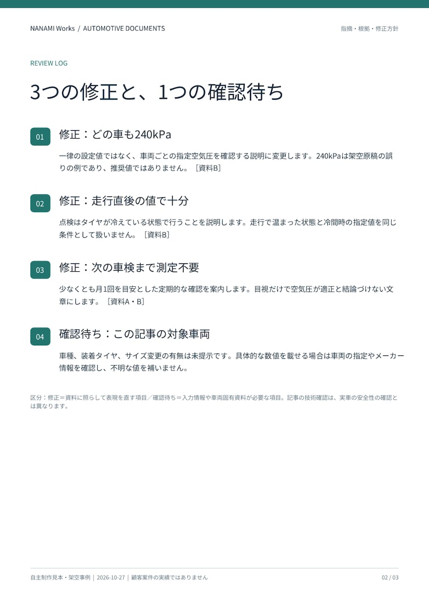 自動車記事の技術的な誤りと表現を確認します 二級整備士・元技術アジャスターが根拠と修正案を整理 イメージ2