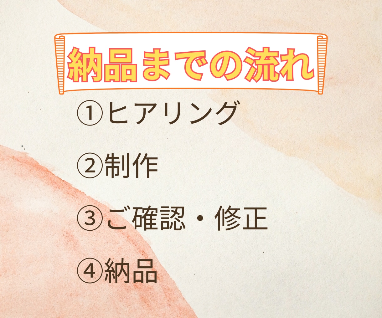 2本5,000円でショート動画制作します インスタ・TikTok・YouTube｜丁寧に制作 イメージ4