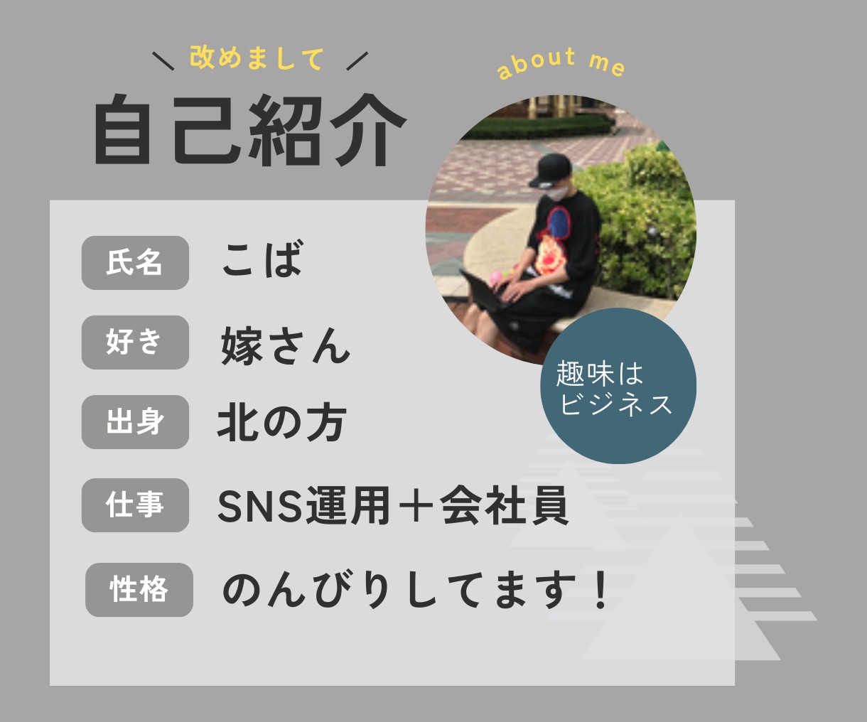 インスタグラム運用の集客・販売サポートします インスタグラムで売上UPしたい方へ、販売20件まで特別価格♪ イメージ9