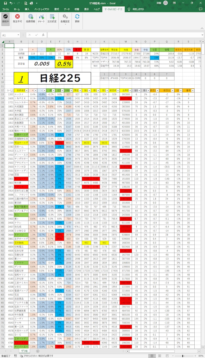 監視銘柄が多くても大丈夫！一目でわかります デイトレードの方にオススメ！時短になります！ イメージ3