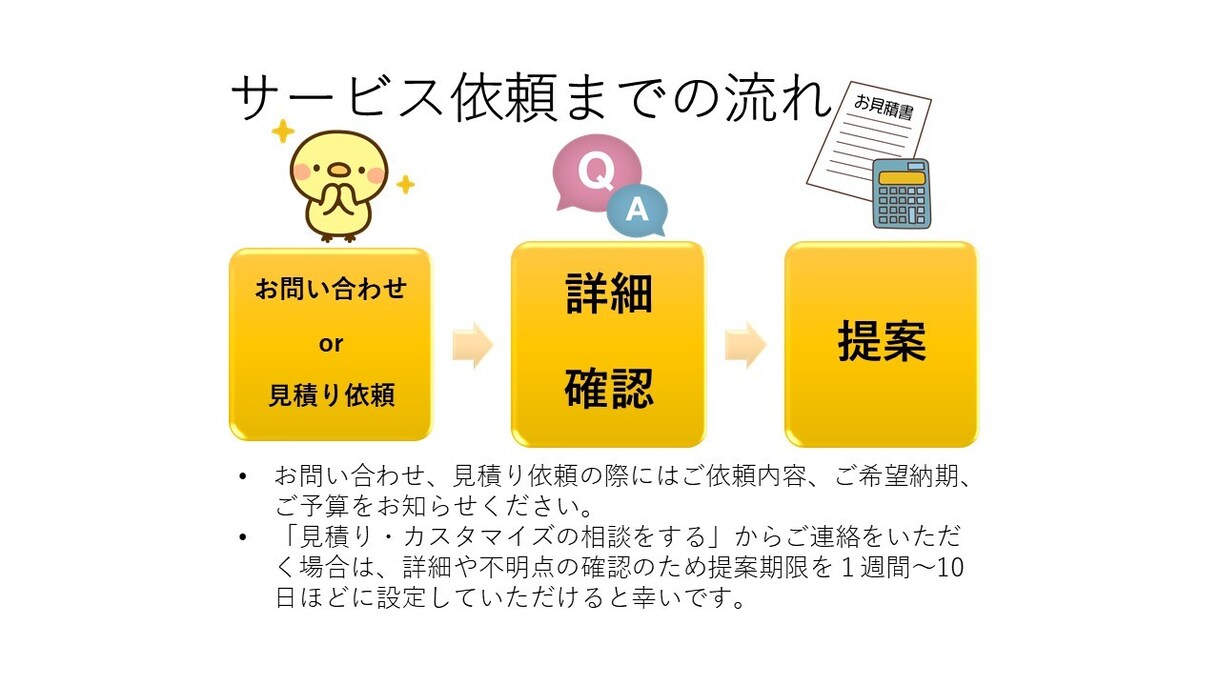 管理栄養士がイチからオーダーメイドレシピを考えます お店で出したいメニューや新商品考えます‼　 1品1万円～ イメージ4