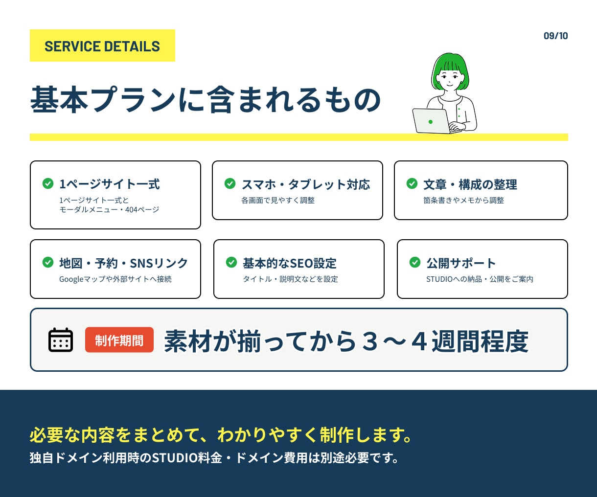 小さな飲食店のホームページを制作します 構成が決まっているから、手軽にあなたのお店らしく仕上がります イメージ9