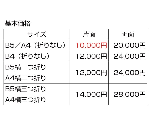 チラシ・フライヤー・ポスター等　デザインします 入稿完了までフォローで安心！ 微調整は無制限！ イメージ2
