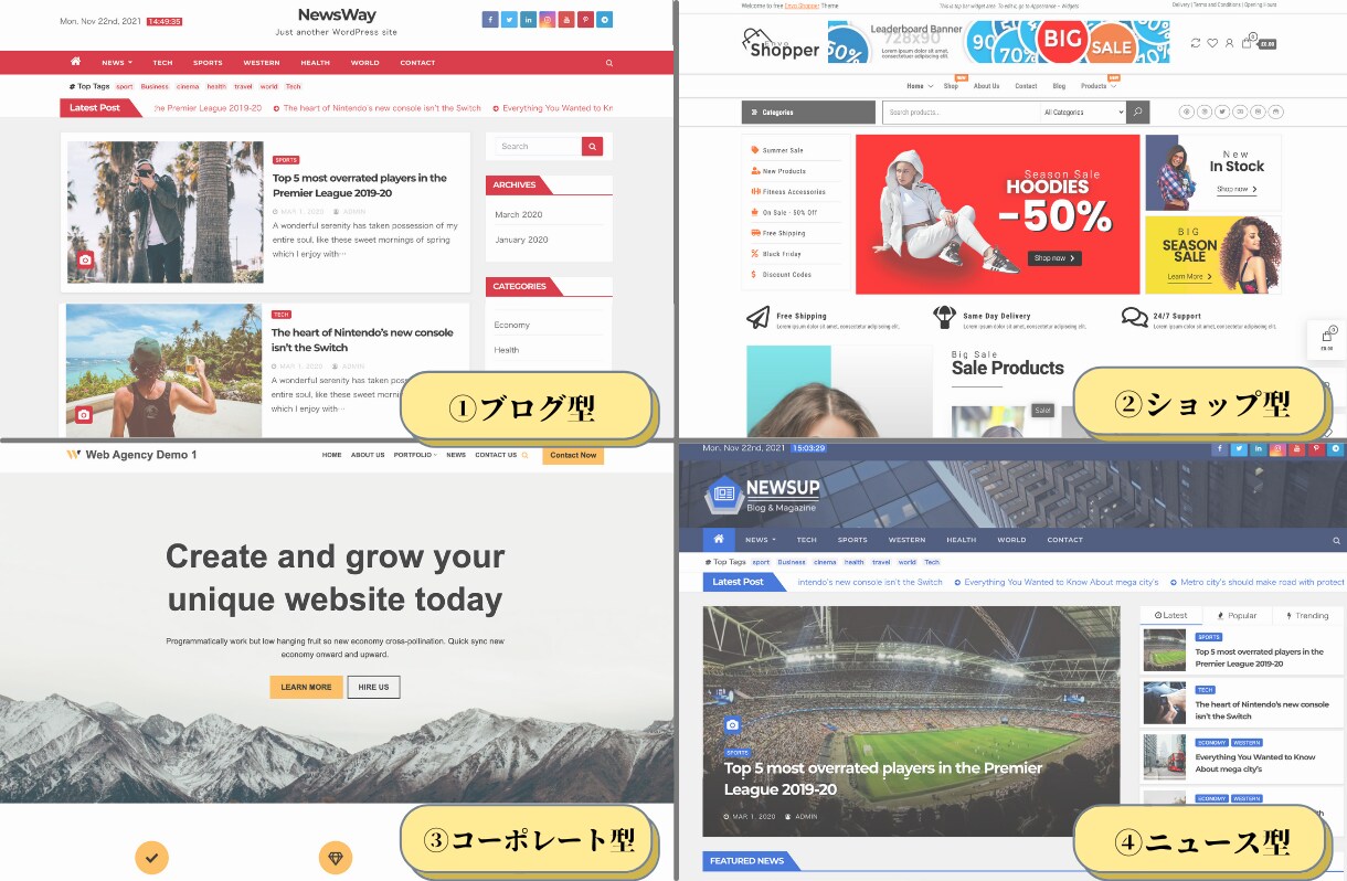Wordpressでサイト・ショップ作成します SEO対策済み！低価格ハイクオリティで制作します イメージ4