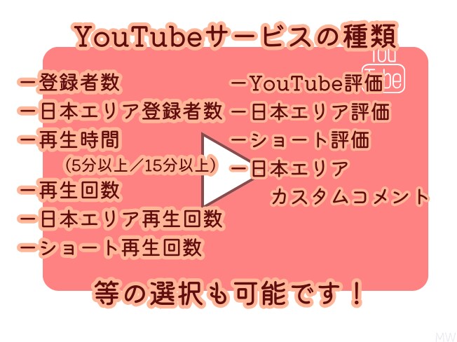 リアルな視聴者に向けてYouTube拡散します 限定5名様価格!YouTubeチャンネル収益化も可能! イメージ6