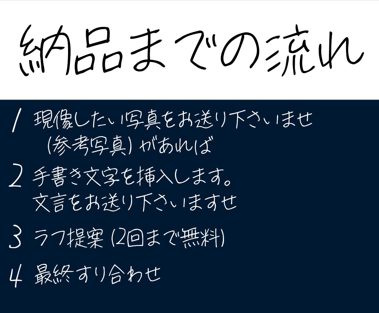 あなたの写真を手書き文字で彩ります 想い出をずっと一緒にこれからも イメージ2
