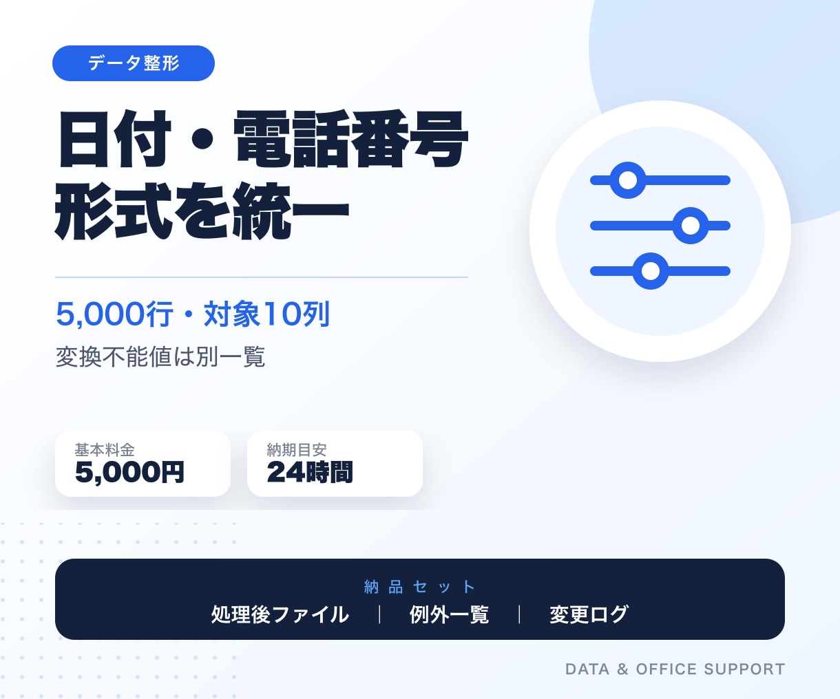 日付・電話・郵便番号などの形式を統一します 5,000行まで、変換不能な値は別一覧で納品します イメージ1