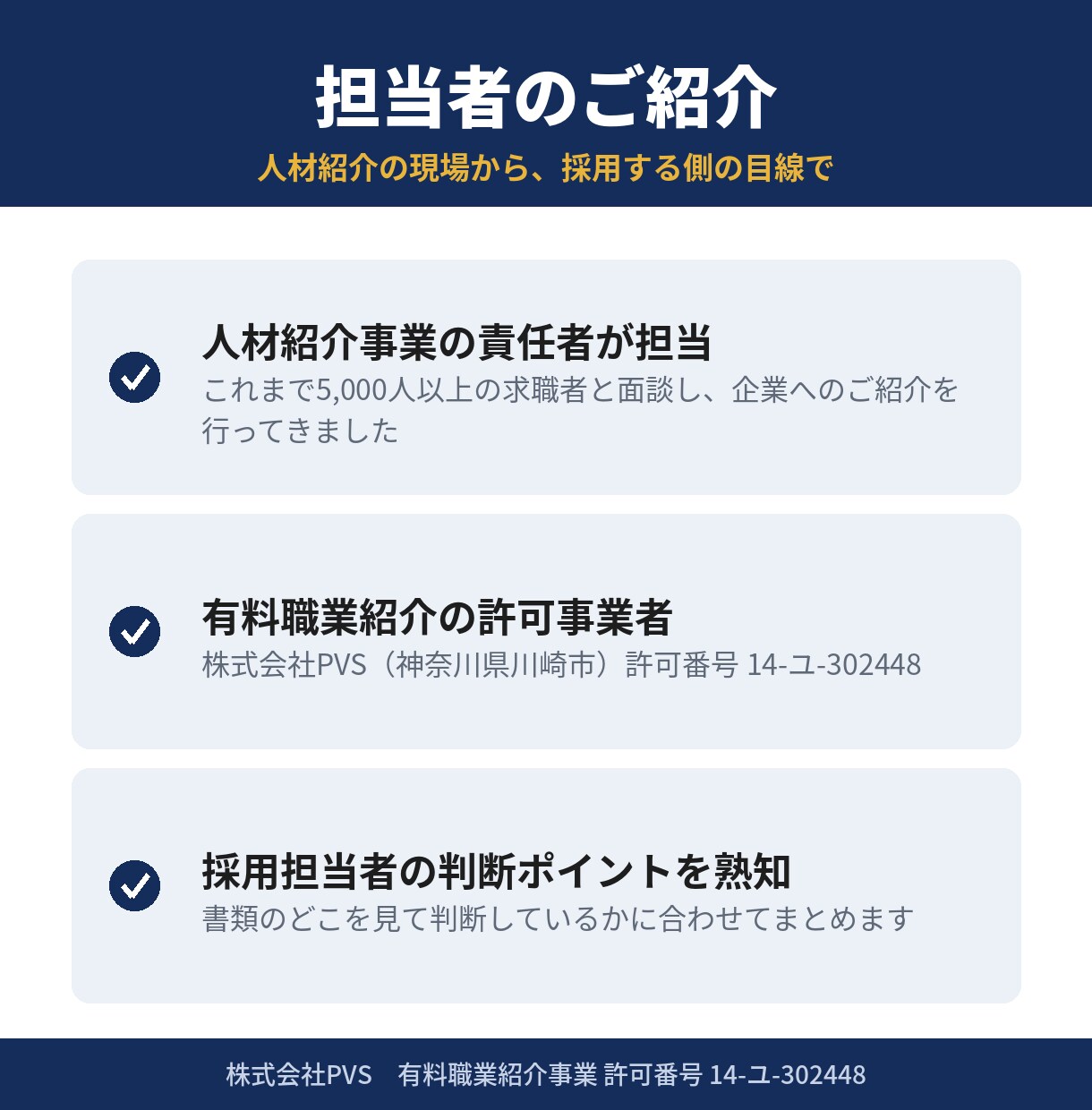 転職のプロが90分の面談で職務経歴書を作成します 5000人以上面談した人材紹介の責任者が担当 イメージ3