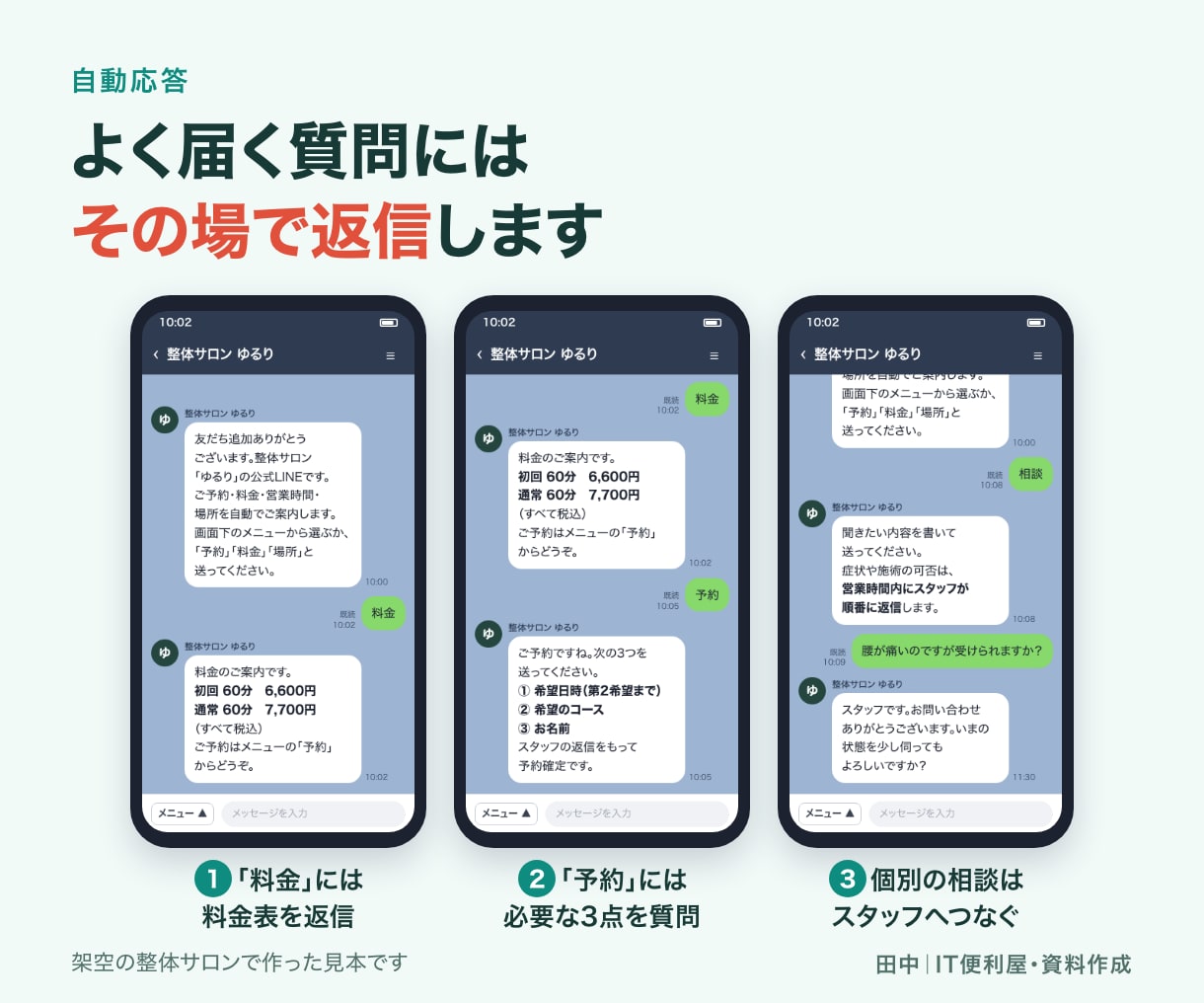 LINE公式アカウントを初期構築します あいさつ・応答・メニュー・導線をまとめて初期設定 イメージ3