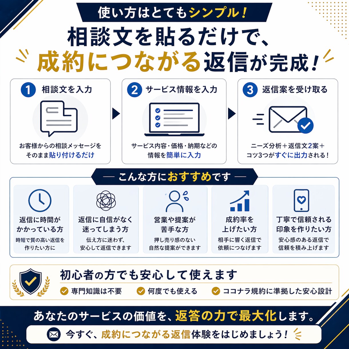 見積もり相談返信で成約率を高めます 相談文を貼るだけで依頼につながる返信へ イメージ5