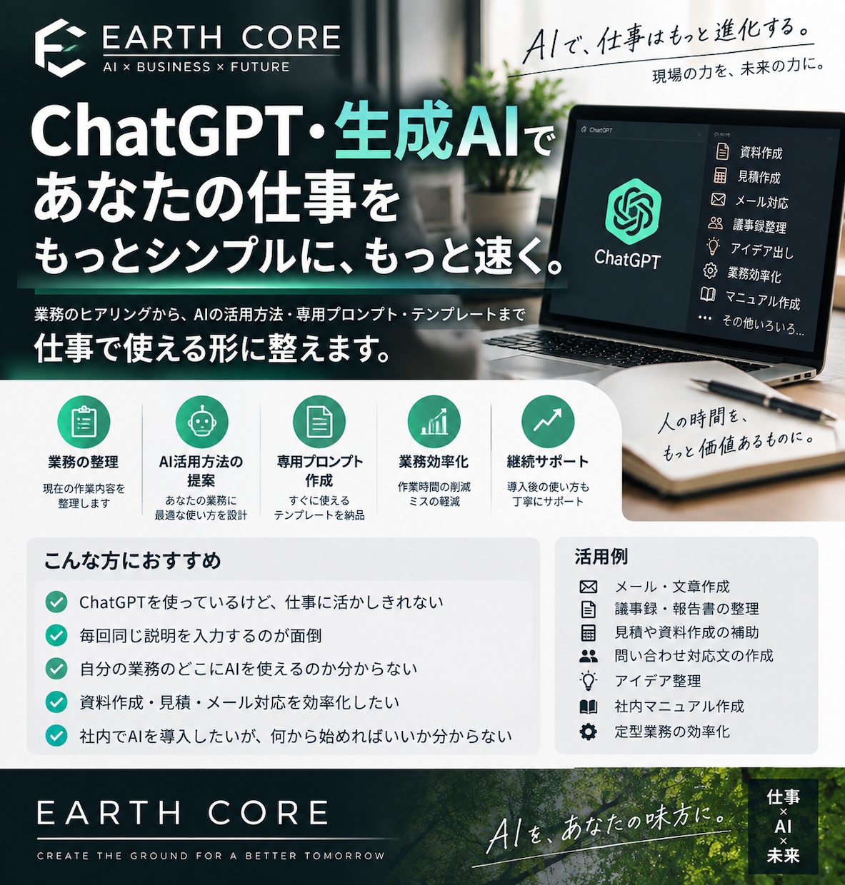 ChatGPTを仕事で使える形に整えます あなたの業務専用のAI活用方法を設計します イメージ1