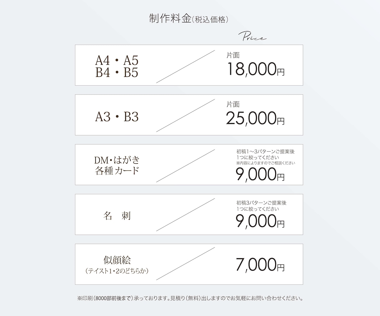 印刷物全般『想い×カタチ×効果』でご提案します 初めての方でも安心。ご要望を聞き現役デザイナーが丁寧に制作 イメージ4