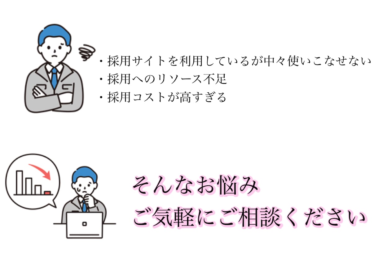 indeed特化！求人全般運用代行いたします 面接丸投げ可！engage無料求人PPV40,000件達成 イメージ3