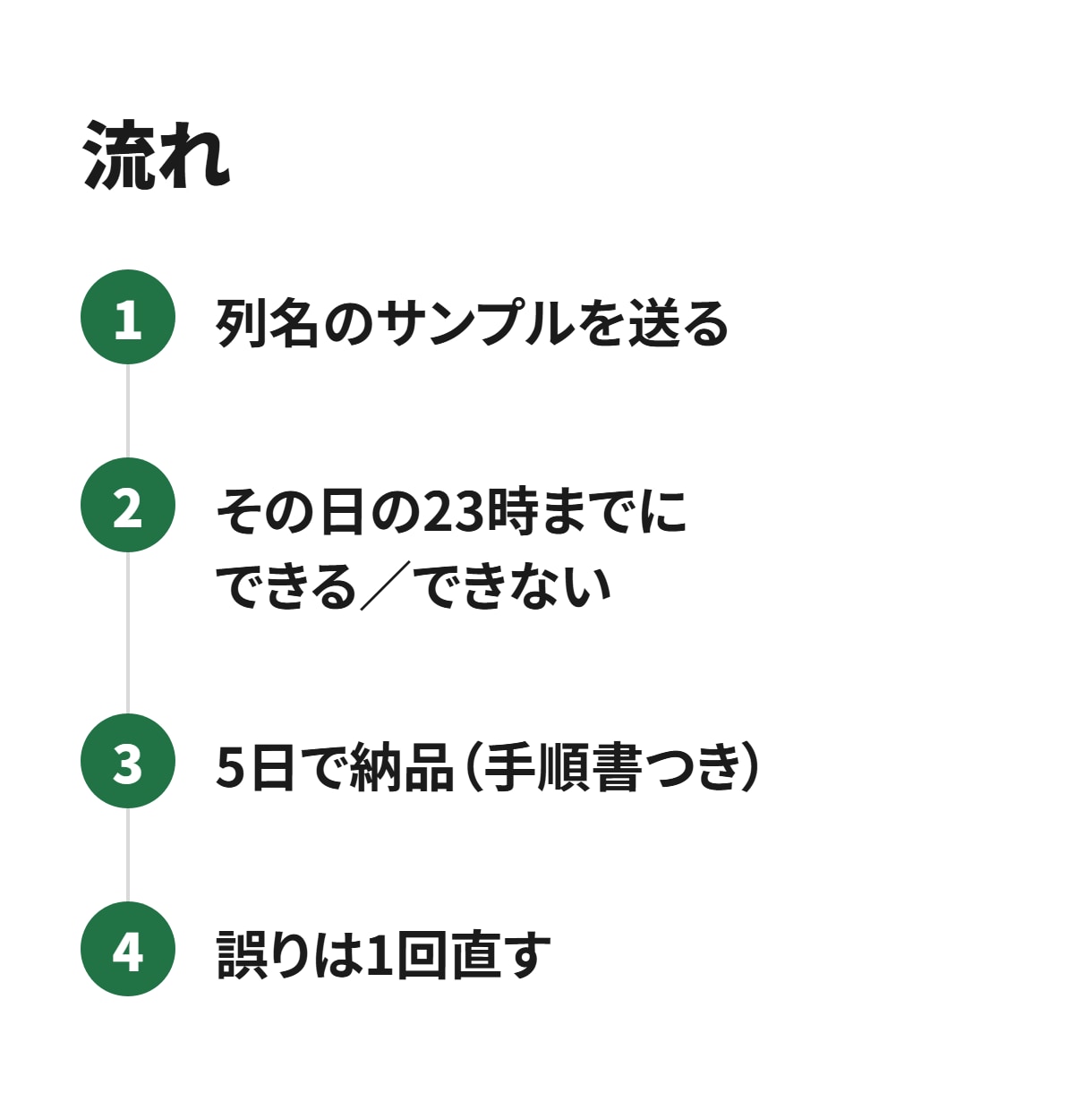 Excelの転記・集計をボタン1つにします 手順書1ページつき｜マクロを触ったことがなくても使えます イメージ3