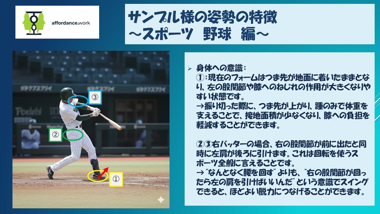 現役OTが分析！姿勢＆動作環境フィッティングします スポーツからデスクワークまで、身体の違和感を作業療法士が分析 イメージ1