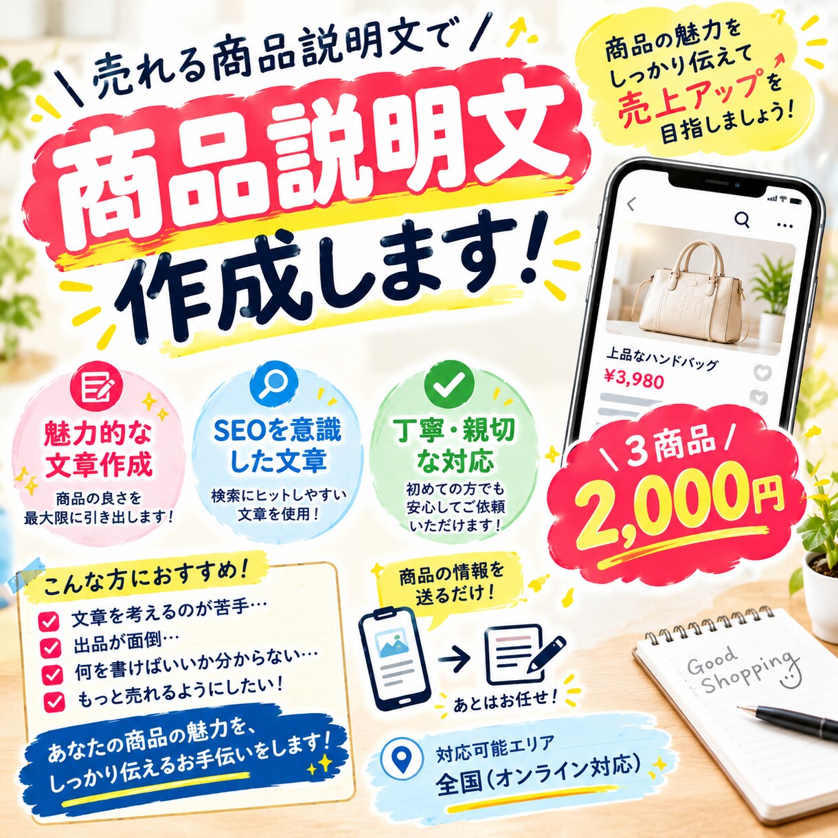 メルカリの商品説明文を作成します 商品情報を送るだけで文章を作成します イメージ1