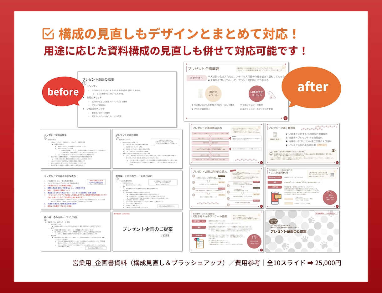 業種問わず｜用途に合わせたパワポ資料作成します 読みやすく整え、伝わる資料に丁寧に仕上げます イメージ7
