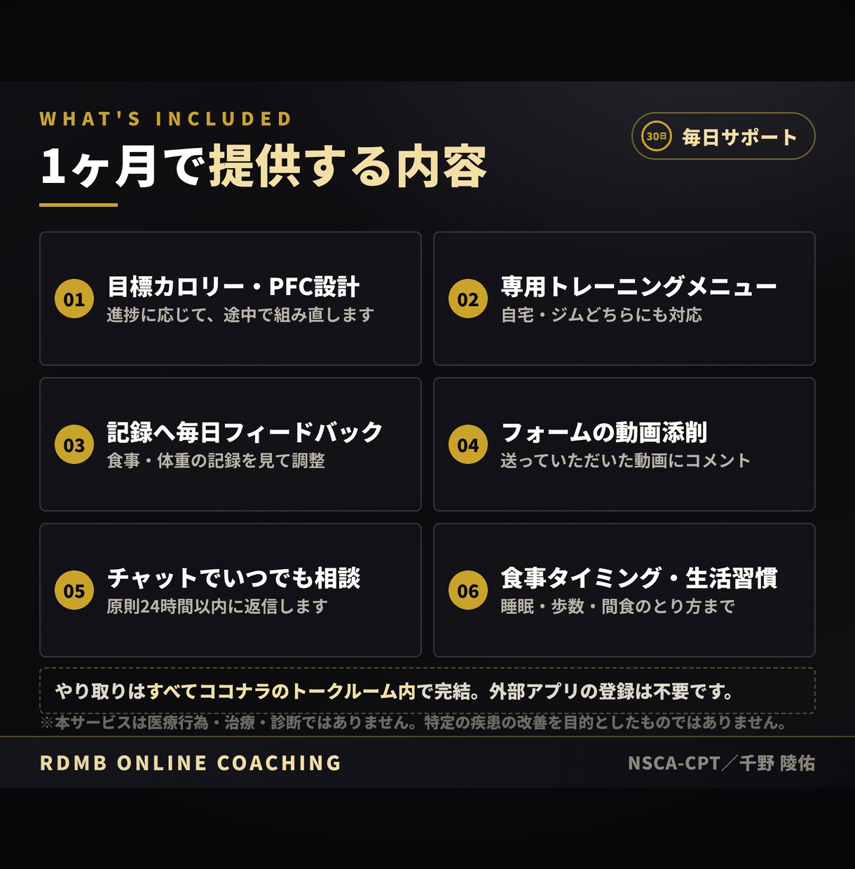 ダイエットを1ヶ月チャットで毎日サポートします ⼀⼈で続かない⼈向け。NSCA-CPT資格者が毎⽇伴⾛ イメージ4
