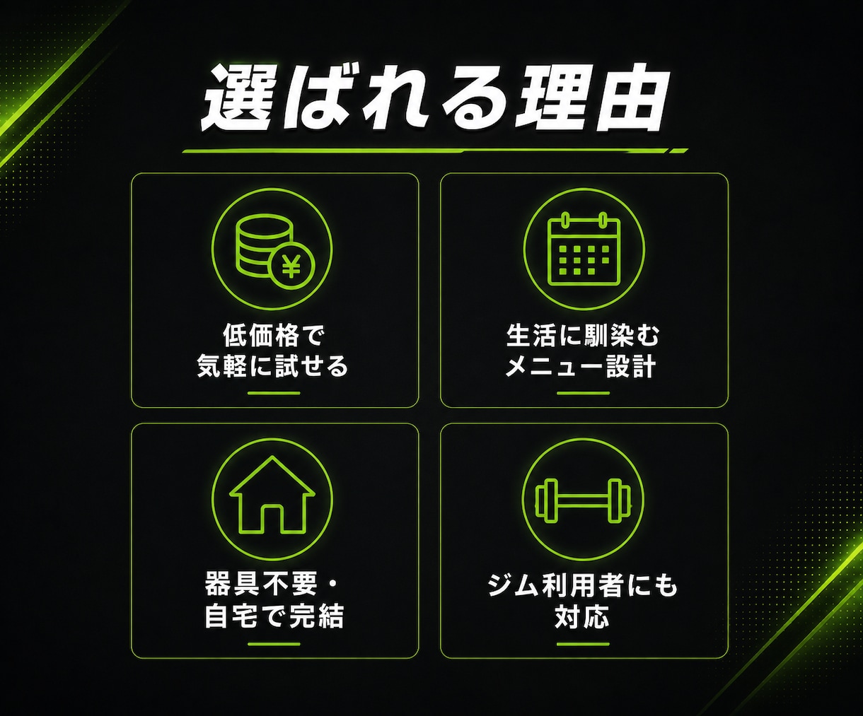 初心者向けの自宅でもできる筋トレメニュー作ります 自宅でもジムでも！メニューが上手く決められない方をサポート！ イメージ4