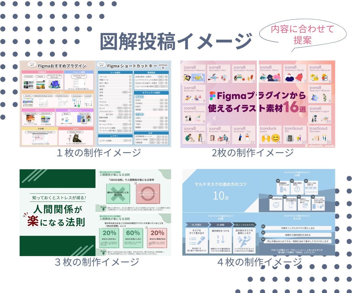 丸投げOK！TLで目を引くX投稿用図解作成します X（旧Twitter）投稿 リサーチからのご提案も可能です イメージ4