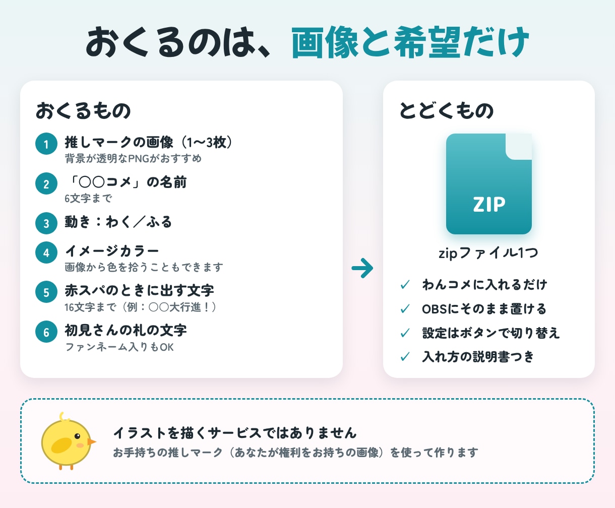 わんコメ用｜推しマークが動くコメント演出を作ります スパチャ7段階、赤スパは記念写真つき。わんコメ・OBS対応 イメージ5