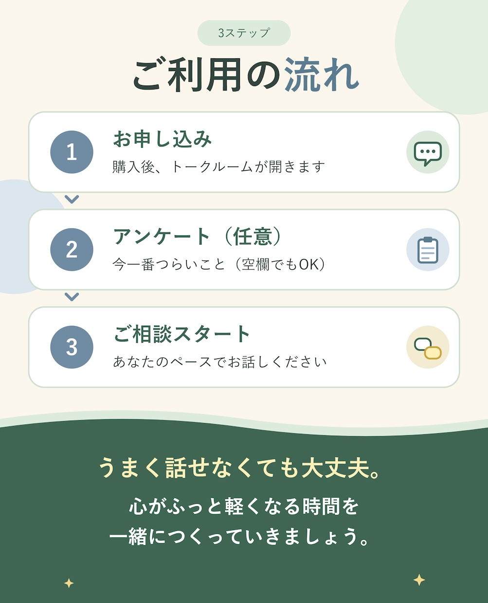 生きづらさで疲れた心癒やします 自分が悪いの？と悩むあなたに…12年の専門職が寄り添います イメージ5