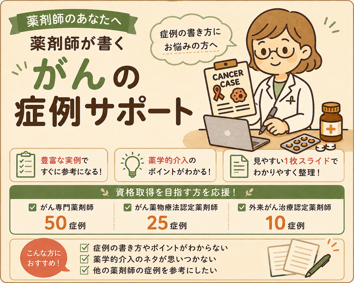 がん認定、専門薬剤師の提出症例の添削を行います がん専門薬剤師が提出症例を添削！合格をサポートします！ イメージ1