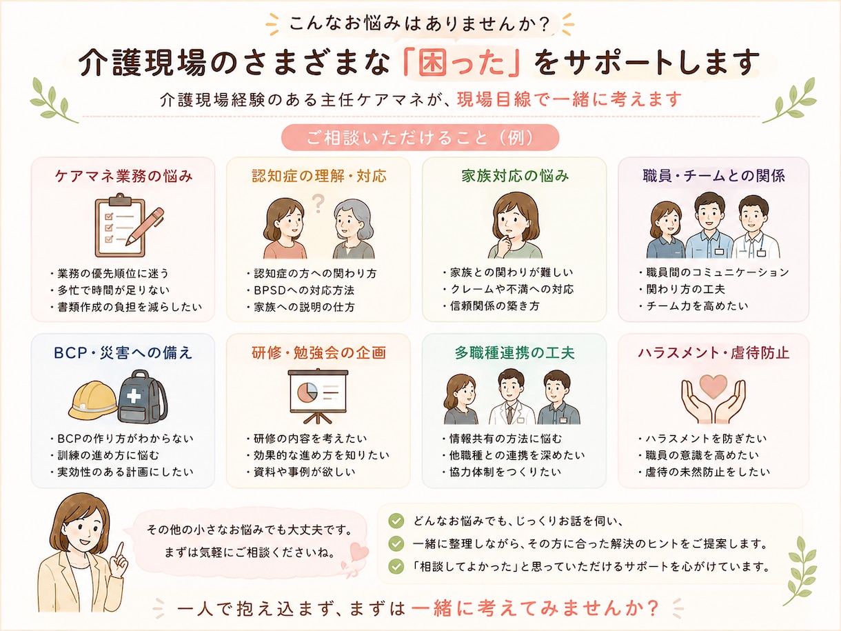 介護現場の困りごと、一緒に整理します ひとりで抱えず、一緒に整理しましょう イメージ3