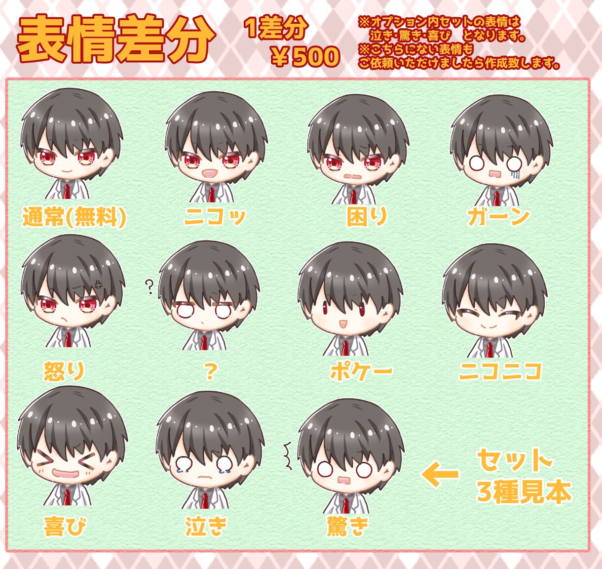 商用◎ミニキャラ(デフォルメ)イラスト制作します ≪アイコンや動画、夢絵等も≫修正無制限有！タッチも選べます！ イメージ4
