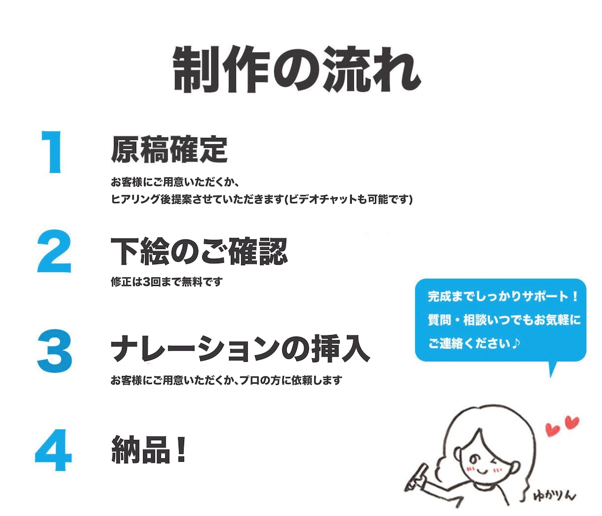 自己紹介動画・ドローマイライフ制作します 原稿からお手伝い、修正無料、しっかり打ち合わせ イメージ2