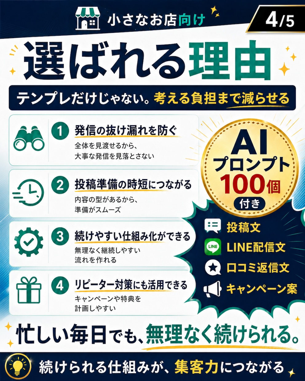 小さなお店向けSNS集客カレンダーをお渡しします SNS集客を一括管理！AIプロンプト100個付き イメージ4