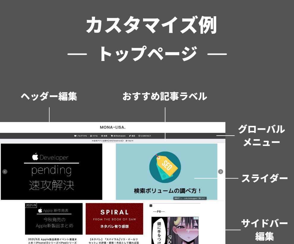 はてなブログの部分カスタマイズ・パーツ作成承ります ブログ初心者の方、玄人感のあるブログを作りたい方におすすめ！ イメージ2