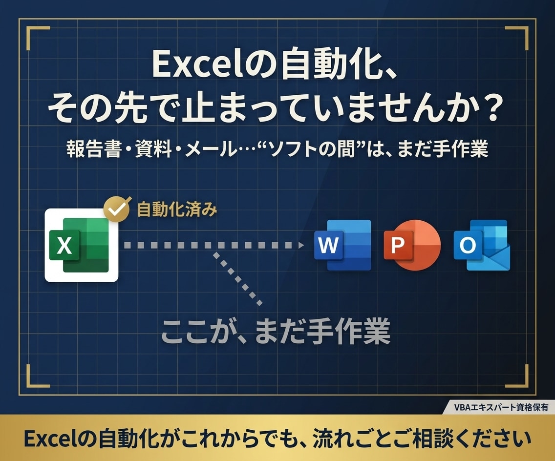 Excel起点の業務を丸ごと効率化・自動化します ★Word・PowerPoint・Outlook★連携設計 イメージ2