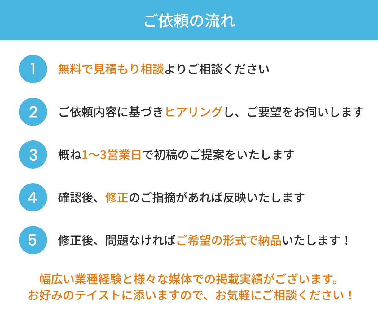 高品質なWeb画像を3000円から制作します 企業実績多数｜安心できるお取引を目指しています イメージ6