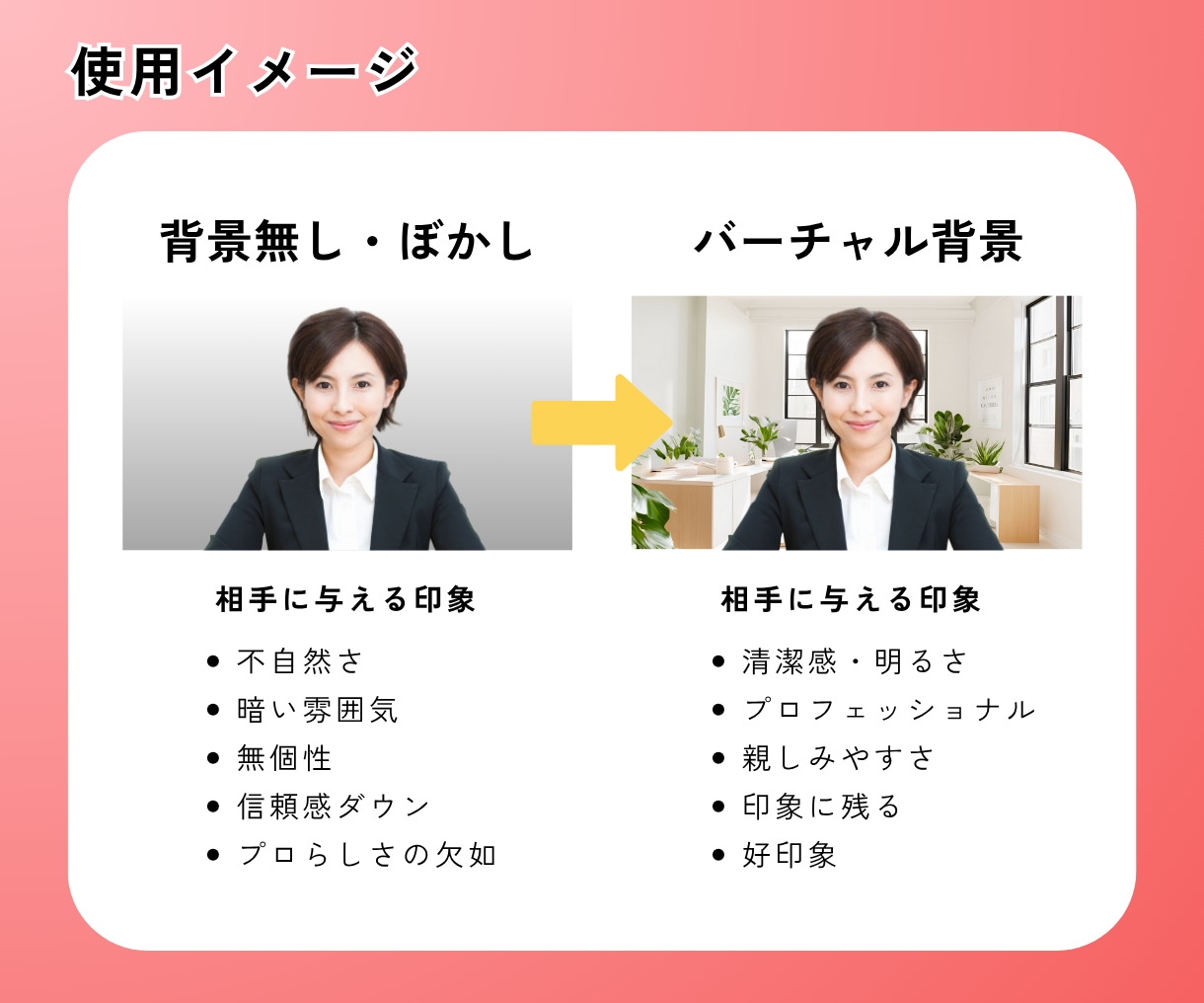 好印象なZoom背景をオーダーメイドで作成します ニーズや使用目的に合わせたあなただけの背景で印象UP！ イメージ3