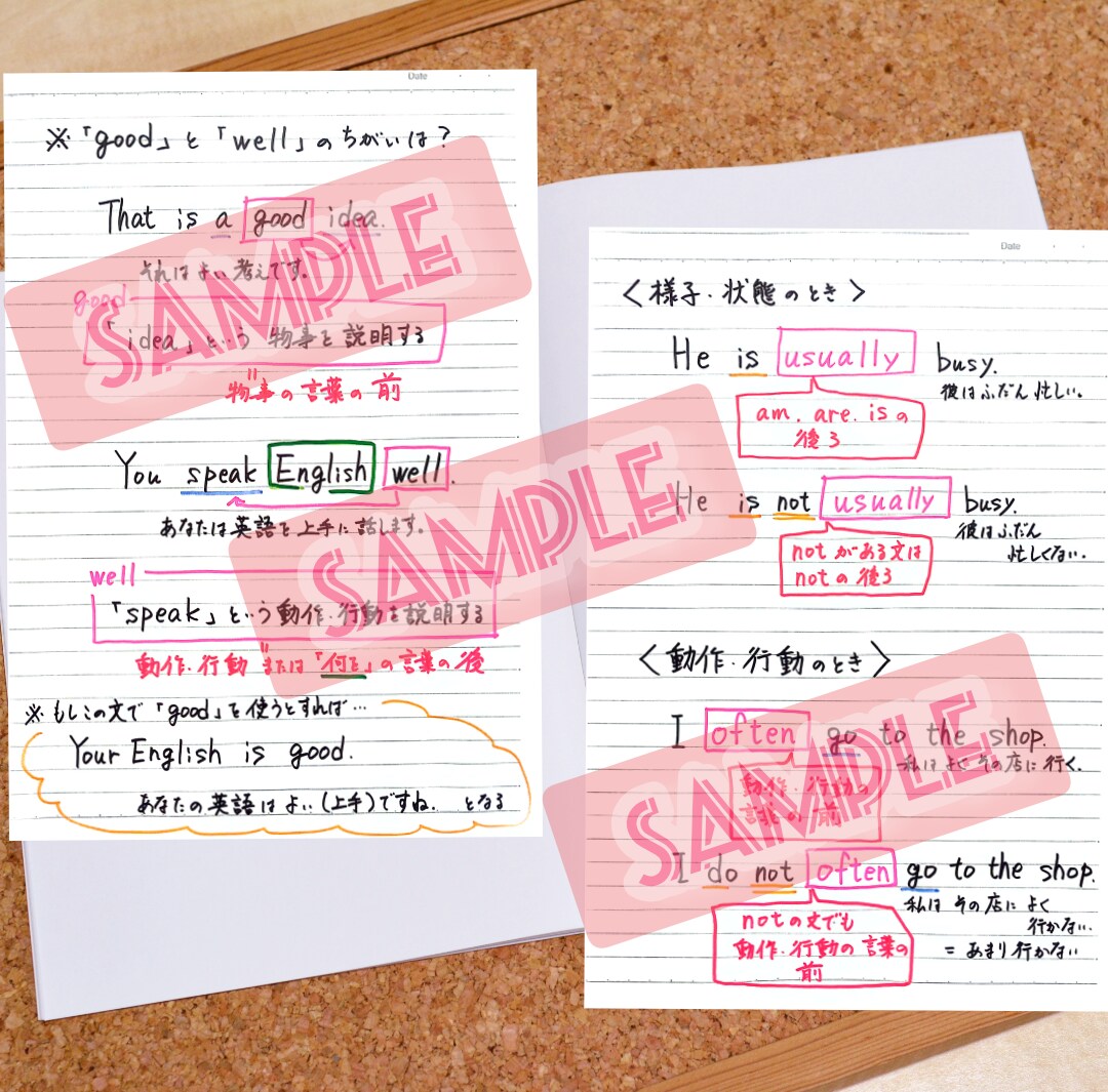 3日間サポート！大人のための中学英語を図解します 国語の先生の視点だから文法が苦手でも安心☆チャットで質問OK イメージ5